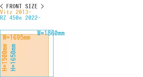 #Vitz 2013- + RZ 450e 2022-